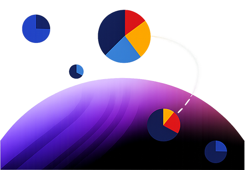 Indicadores Alpha